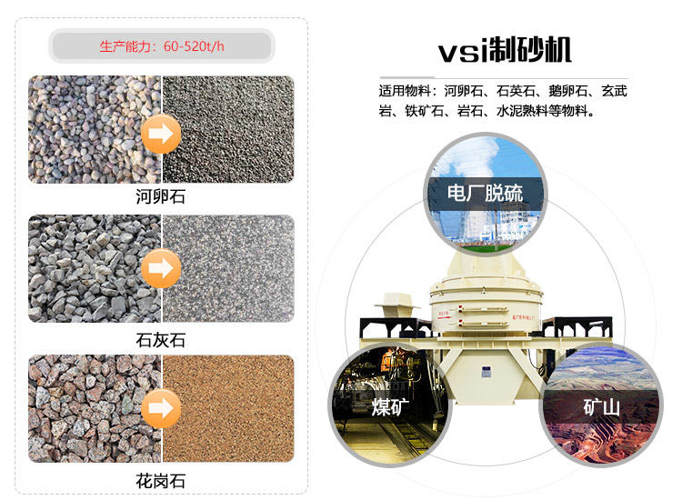 花崗巖石頭能治沙嗎？整套設備要投資多少錢？