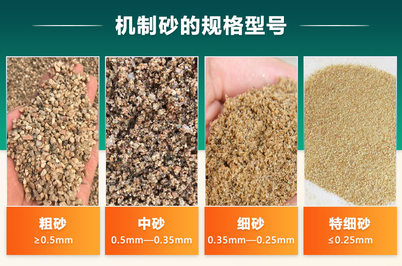 機(jī)制砂的規(guī)格型號(hào)有哪些?制沙設(shè)備生產(chǎn)線如何配置？