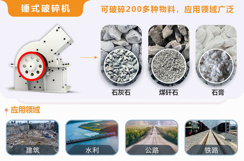 小型錘式破碎機型號參數(shù)表，報價是多少？
