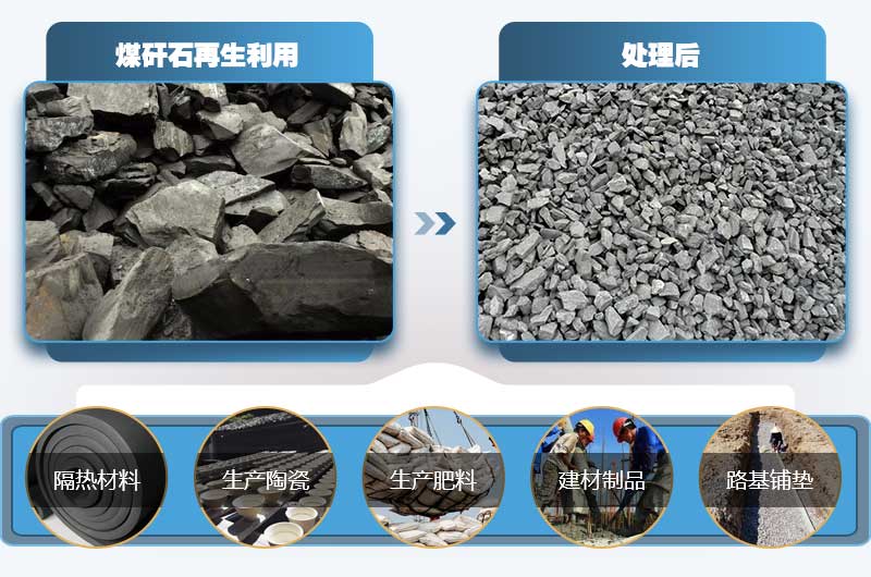 煤矸石有何用途？小型煤矸石粉碎機(jī)多少錢一臺(tái)？