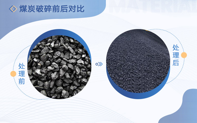 破碎煤的破碎機多少錢一臺，用哪種比較好